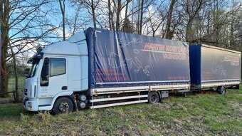 Nahradni dily Iveco Eurocargo 75E18 EEV - 2