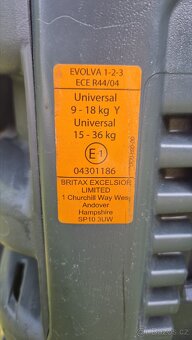 Autosedačka Britax Romer Evolva123 - 2