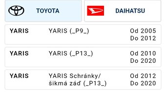 Náboj kola Toyota Yaris Zadní náprava - 2