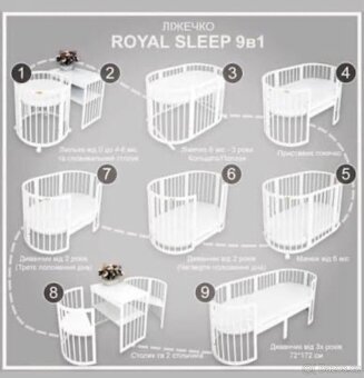 Oválná postýlka Royal Sleep 9v1 bílá - 2