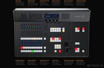Blackmagic Design ATEM Television Studio HD8 ISO - 2