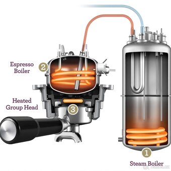 Kávovar Sage BES920BSS Silver - 2