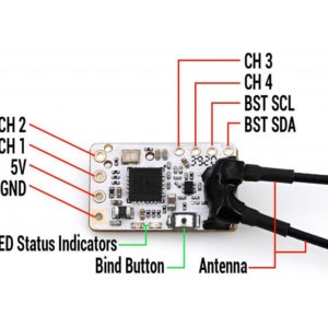 TBS TRACER set FPV - 2