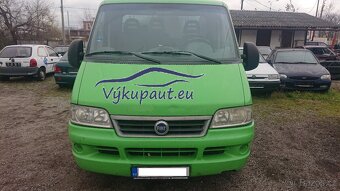 Ekologická likvidace vozidel. - 2