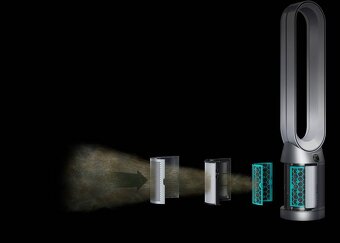 Čistička vzduchu Dyson Purifier Cool TP07 - 2