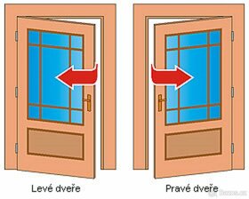 Vchodové plastové dveře 98x198x7 PLNÉ/bílé/nové - 2