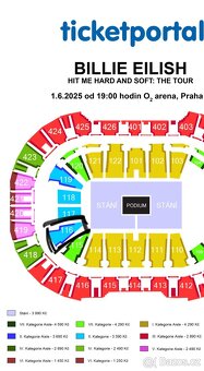 Billie Eilish • O2 arena, Prague • 1.6.2025 - 2