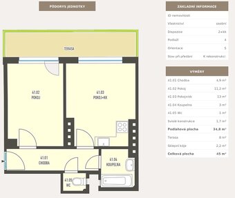 Prodej bytu 2+kk, pl. 44,8 m2, terasa, 4. NP, PRAHA Michle - 2