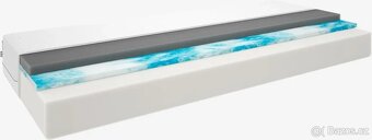 Matrace 90x200 GOLD F85 - 2