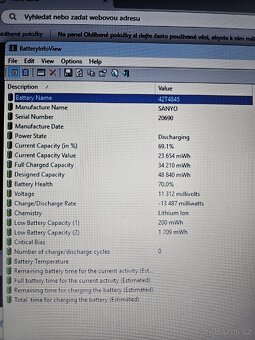 Lenovo Thinkpad T420s. - 2