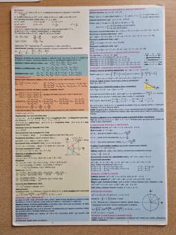 Pomocné tabulky s výpočty - matematika - 2
