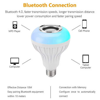 RGB žárovka s Bluetooth reproduktorem a dálkovým ovládáním - 2