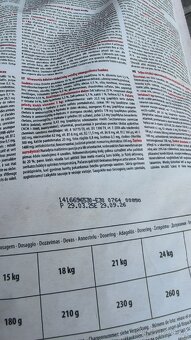 Granule Fitmin dog maintenance medium 12Kg - 2