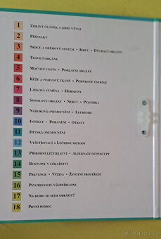Domácí lékař od A do Z - 2