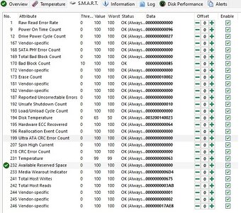 Kingston DC600M Enterprise 960GB - 2