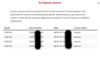 4x AP EnGenius ECW120 + 1x Switch EnGenius - 2
