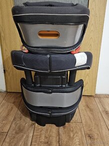 Autosedačka Cybex - 2