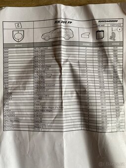 Střešní nosič na BMW, Citroen, Ford,… - 2