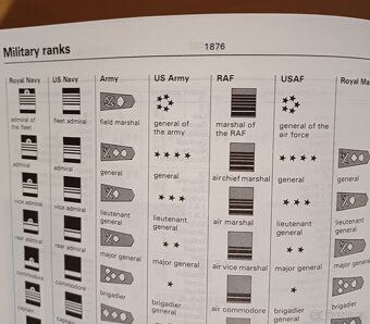 Dictionary of the english language - 2