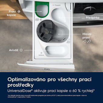 Pračka Electrolux EW7F3684UC (NOVÁ) se SLEVOU - 2
