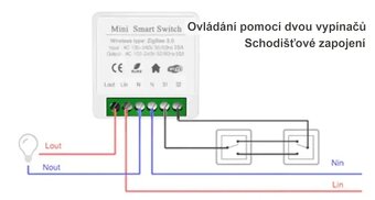 TUYA mini WiFi spínač 16A 1CH - 2
