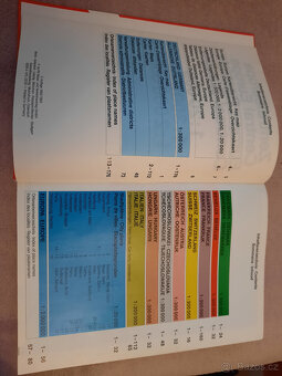 EURO ATLAS 1:300.000 - 2