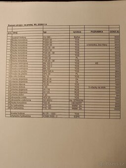 bruska na plocho PL, typ SPC 20 - 2