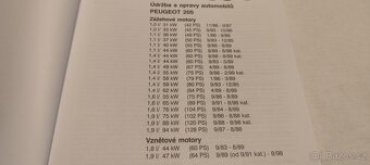 PEUGEOT 205 9/83-2/99 - příručka na opravy a údržbu - manuál - 2