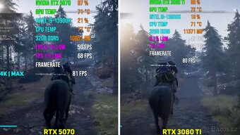 GIGABYTE 3080ti 12GB GAMING OC - 2