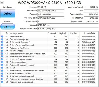 1x HDD WD Caviar Blue WD5000AAKX - 2
