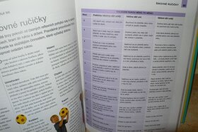 všechno o matce a dítěti - 2