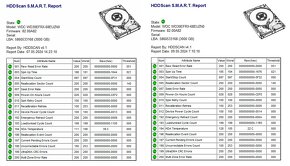 Synology RS217 + 2x 3TB HDD - 2