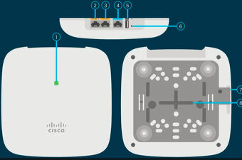 Cisco wifi AP + 2x MESH extender - 2