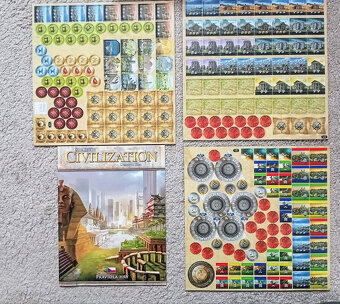Sid Meier's Civilization: Desková hra - 2
