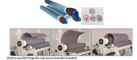 4 válcová hydraulická zakružovačka plechu 4R HSS 20-350 - 2