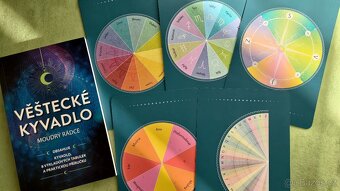 Věštecké kyvadlo Moudrý rádce NOVÉ - 2