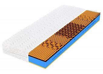 Sendvičová matrace VISCO FLEXIBLE - 2