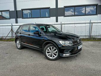 Volkswagen Tiguan 2.0 TDI SCR BMT Comfortline DSG EU6 - 2