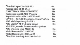 ABB Busch-axcent Mechovo bílá / titanová Free home - 2