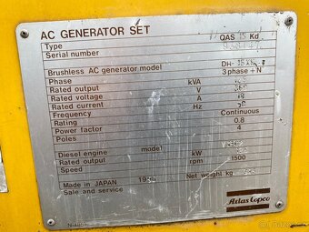 ELEKTROCENTRÁLA ATLAS COPCO QAS 15 KD - 2