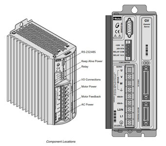 Servo kontroléry - 2