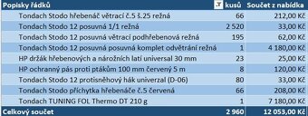 Komplet střecha Tondach Condition 12 režná - 2