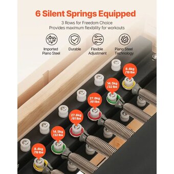 Pilates reformer, stroj na cvičení - 2