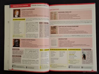 Učebnice Literatura pro SŠ - 2