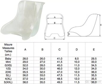 DĚTSKÁ SEDAČKA do motokáry IMAF - 2