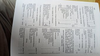 PRODÁM KNIHU DESTILADOR-LICORISTA - 2