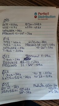 Geberit MAPRESS Lisovací fitinky - 2