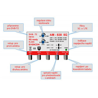 Anténní zesilovač AM-838 5G + krabička - 2