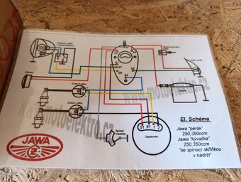 Elektroinstalace na Jawu - 2