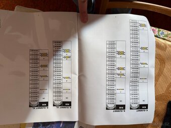 Řetězy THULE K-SUMMIT K44 - 2